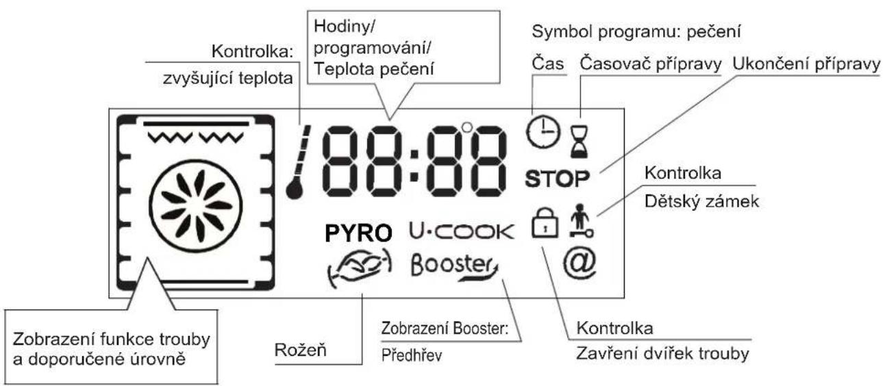 HOOVER HOL03LVX - SERVISNÍ STŘEDISKO - 2