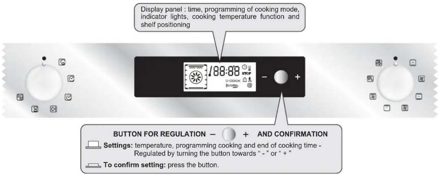 HOOVER HOL03LVX - If the cause of the fault cannot be detected: - 2
