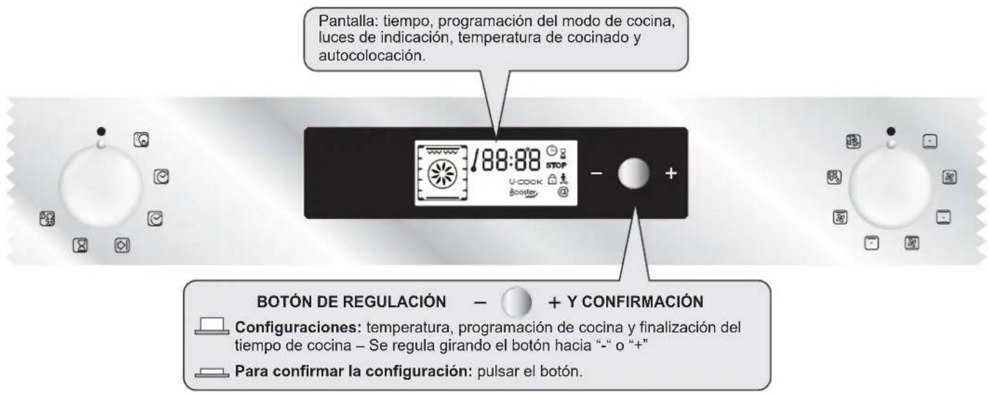 HOOVER HOL03LVX - Si no se puede detectar el fallo: - 2