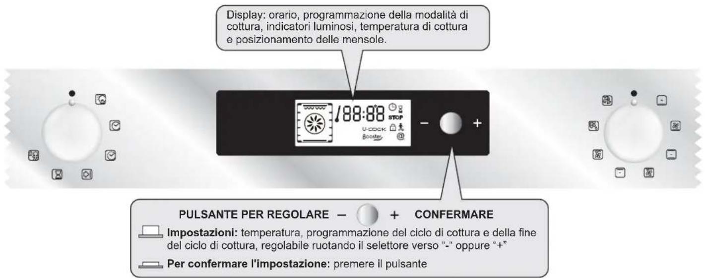 HOOVER HOL03LVX - PULIZIA PORTAIN VETRO - 7