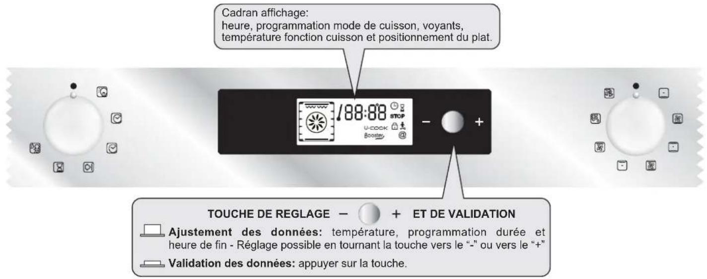 HOOVER HOL03LVX - NETTOYAGE DE LA VITRE DU FOUR - 9