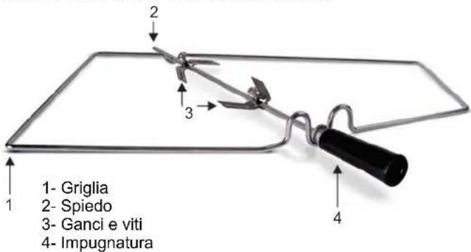 HOOVER HOL03LVX - TECNOLOGIA PRO/EXP'R (A SECONDA DEI MODELLI) - 6