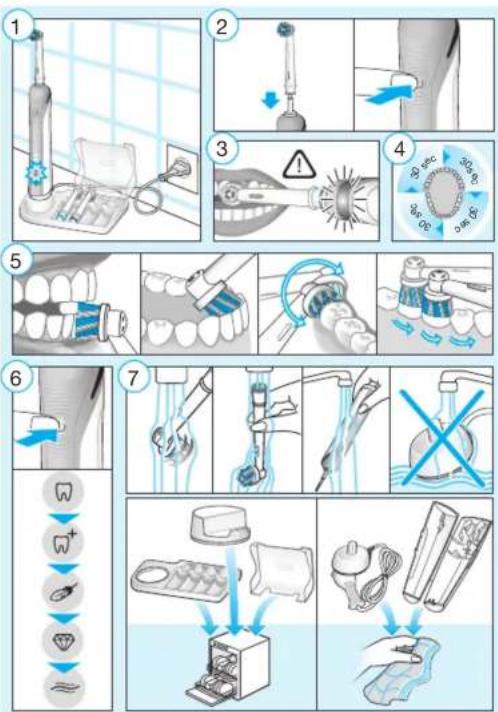 ORAL-B Smarts Teen - 2