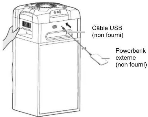 PANASONIC SCTMAX9 - Utilisation d'un powerbank externe - 1