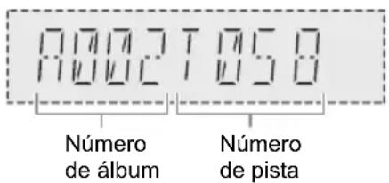 PANASONIC SCTMAX9 - Pulse [DISPLAY] repetidamente. - 1