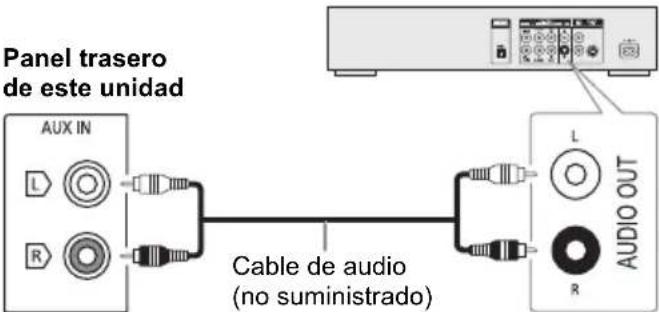 PANASONIC SCTMAX9 - Utilización de la entrada auxiliar - 1