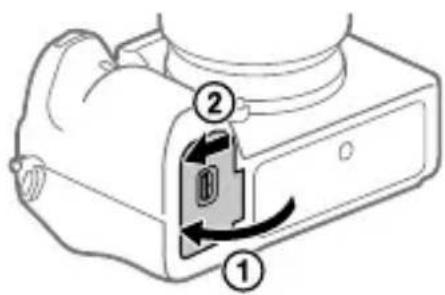 SONY Alpha A9 II - Cierre la tapa. - 1