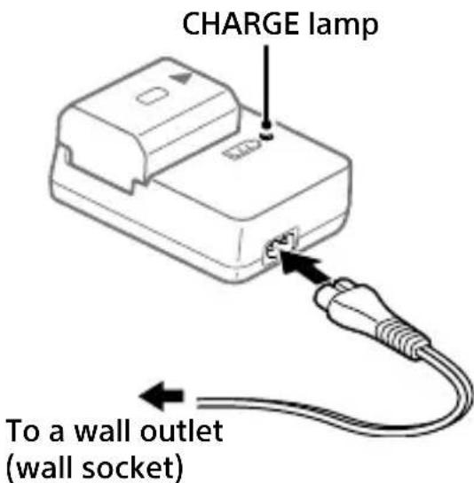SONY Alpha A9 II - CHARGE lamp (orange) - 1