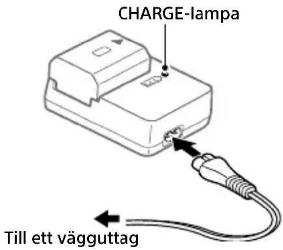 SONY Alpha A9 II - CHARGE-lampa (orange) - 1