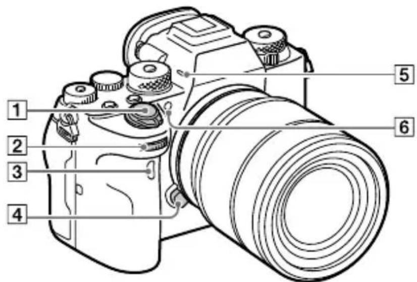 SONY Alpha A9 II - Vooranzicht - 1