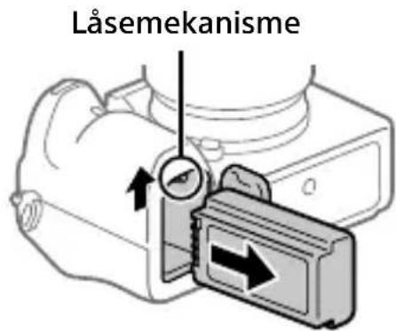 SONY Alpha A9 II - Kontrol af kameraet og de medfølgende dele - 3