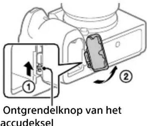 SONY Alpha A9 II - Onderkant - 2