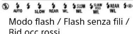 SONY Alpha A9 II - Impostazioni di ripresa - 2