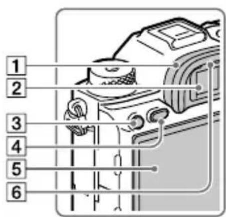 SONY Alpha A9 II - Rückseite - 1