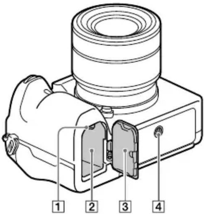 SONY Alpha A9 II - Unterseite - 1