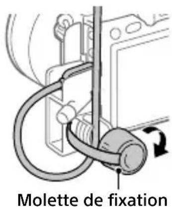 SONY Alpha A9 II - Installation du protège-câble - 2