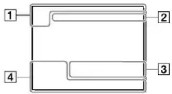 SONY Alpha A9 II - Reprodução de imagemunjica Visor do historografia - 1
