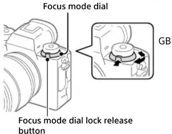 SONY Alpha A9 II - Focus Mode - 1