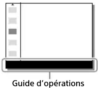 SONY Alpha A9 II - Pour ajuster les réglages depuis les écrans de réglage dédiés - 1