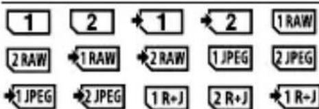 SONY Alpha A9 II - HanaHTyBaHHa fOToanapata - 1