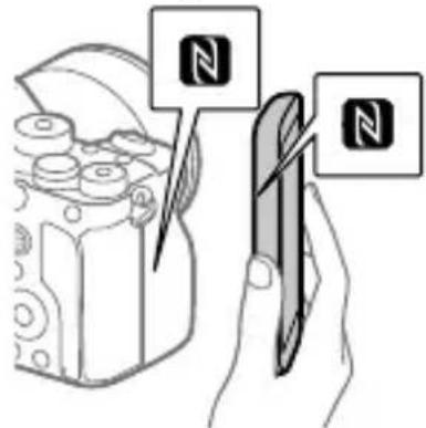 SONY Alpha A9 II - Faces latérales - 6