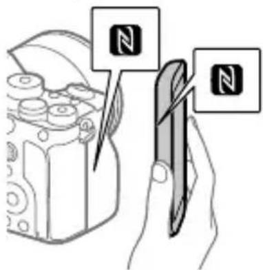 SONY Alpha A9 II - Zijkanten - 6