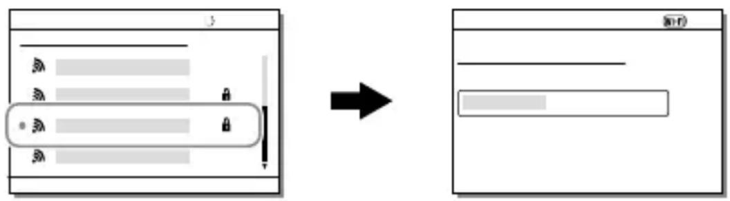 SONY Alpha A9 II - Verbinden der Kamera mit einem drahtlosen Zugangspunkt - 1