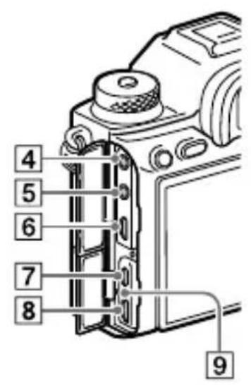 SONY Alpha A9 II - Bvrgla36oky - 2