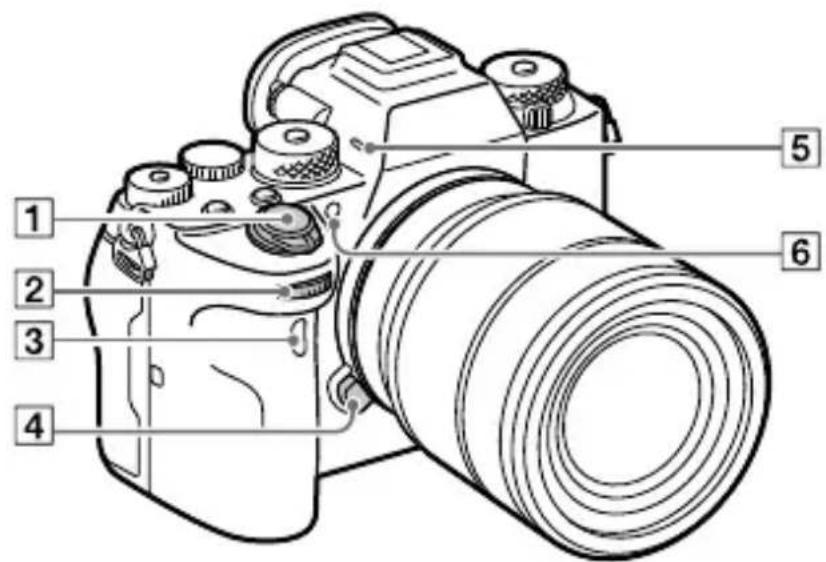 SONY Alpha A9 II - Lato anteriore - 1