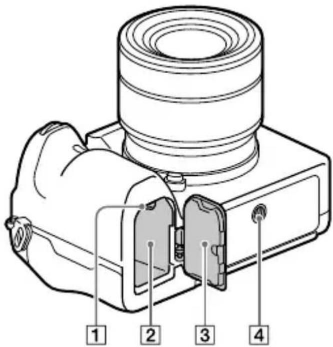 SONY Alpha A9 II - Lato inferiore - 1