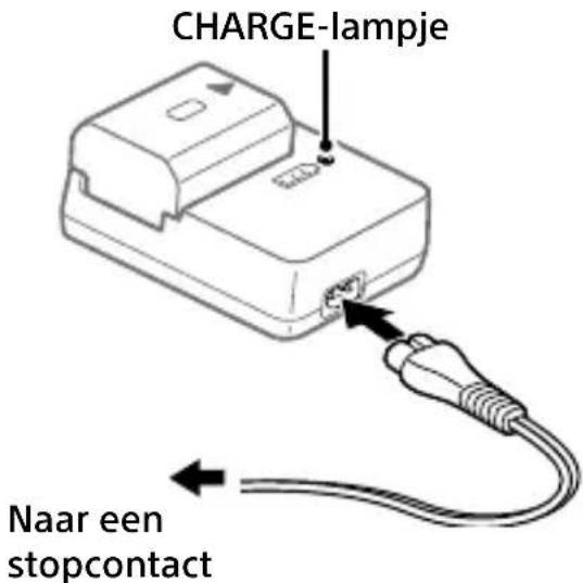 SONY Alpha A9 II - CHARGE-lampje (orange) - 1