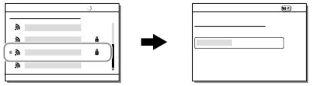 SONY Alpha A9 II - Connexion de l'appareil à un point d'accès sans fil - 1