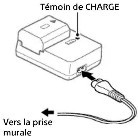 SONY Alpha A9 II - Témoin CHARGE (orange) - 1