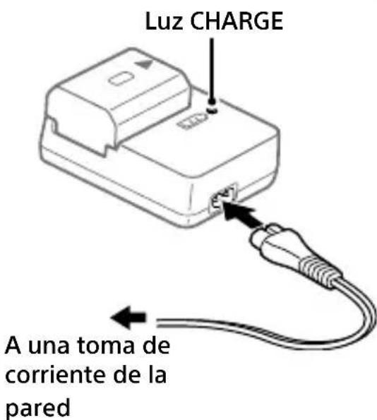 SONY Alpha A9 II - Luz CHARGE (naranja) - 1