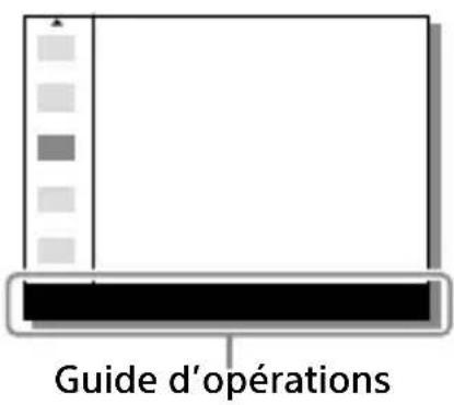SONY Alpha A9 II - Astuce - 3