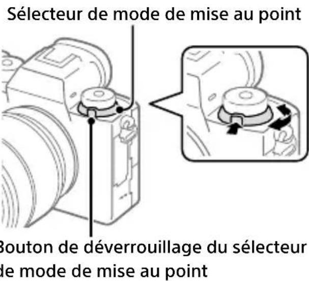 SONY Alpha A9 II - Mise au point manuelle - 1