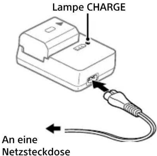 SONY Alpha A9 II - Lampe CHARGE (orange) - 1
