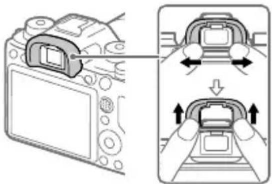 SONY Alpha A9 II - Arrière - 3
