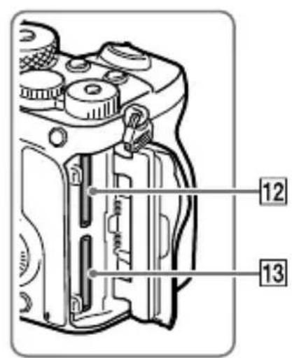 SONY Alpha A9 II - Lados - 4