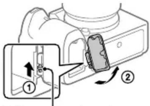 SONY Alpha A9 II - Bottom - 2