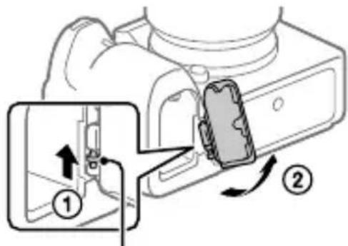 SONY Alpha A9 II - Parte inferior - 2