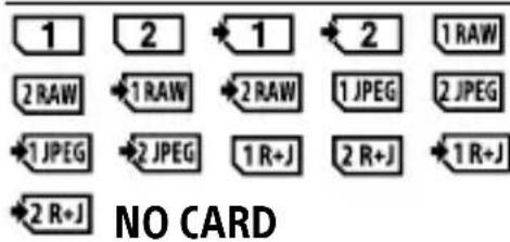 SONY Alpha A9 II - YctaHOBKn KaMepbl - 1