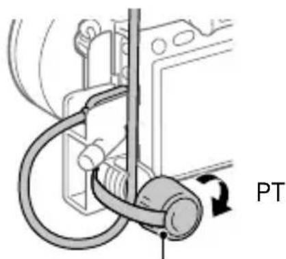 SONY Alpha A9 II - Para colocar oprotetor do cabo - 2