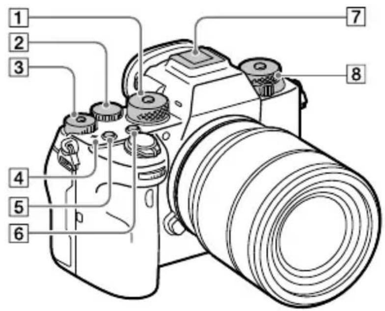 SONY Alpha A9 II - Lado superior - 1