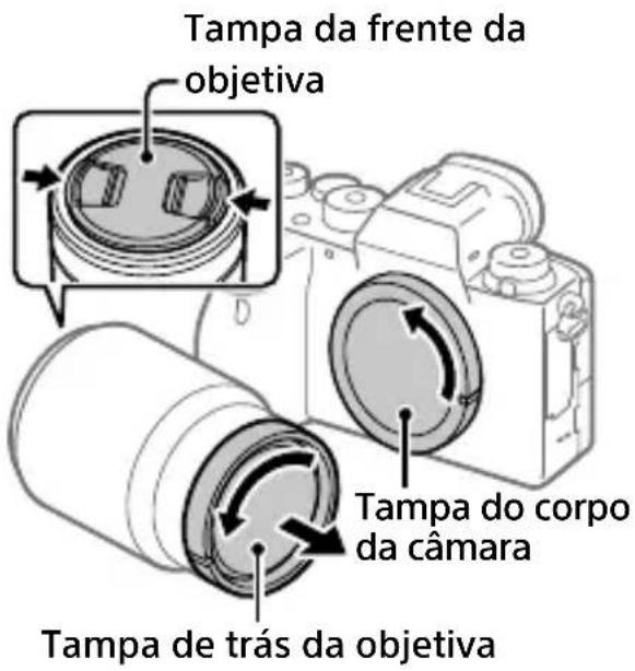 SONY Alpha A9 II - Retire a tampa do corpo da-camera e a tampa deTRS da objetiva da traseira da objetiva. - 1