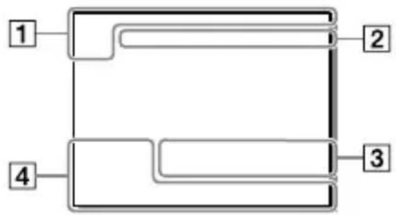 SONY Alpha A9 II - Einzelbild-Wiedergabe Histogrammanzeige - 1