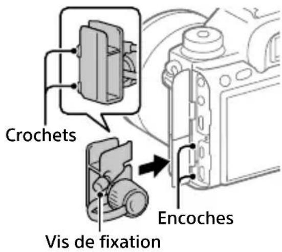 SONY Alpha A9 II - Installation du protège-câble - 1