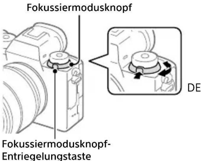 SONY Alpha A9 II - Fokusmodus - 1