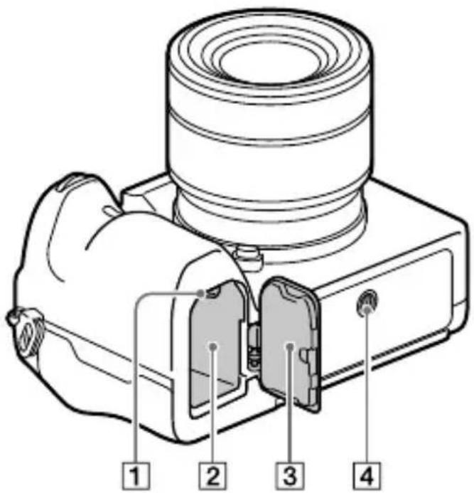 SONY Alpha A9 II - Lado inferior - 1