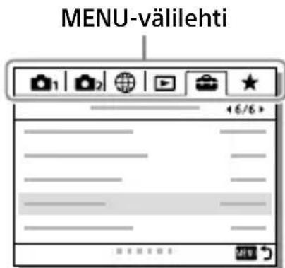 SONY Alpha A9 II - MENU-kohteiden käytto - 2